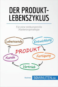Title: Der Produktlebenszyklus: Für eine wirkungsvolle Marketingstrategie, Author: 50Minuten