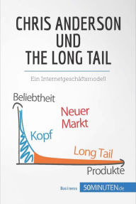 Title: Chris Anderson und The Long Tail: Ein Internetgeschäftsmodell, Author: 50Minuten