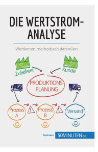 Title: Die Wertstromanalyse: Wertketten methodisch darstellen, Author: 50minuten