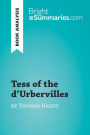 Tess of the d'Urbervilles by Thomas Hardy (Book Analysis): Detailed Summary, Analysis and Reading Guide