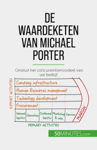 Title: De waardeketen van Michael Porter: Ontsluit het concurrentievoordeel van uw bedrijf, Author: Xavier Robben