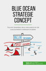 Blue Ocean Strategie concept: Succes bereiken door innovatie en de concurrentie irrelevant maken