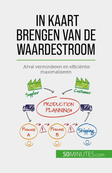 In kaart brengen van de waardestroom: Afval verminderen en efficiëntie maximaliseren