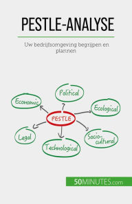 Title: PESTLE-analyse: Uw bedrijfsomgeving begrijpen en plannen, Author: Thomas del Marmol