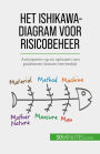 Het Ishikawa-diagram voor risicobeheer: Anticiperen op en oplossen van problemen binnen het bedrijf