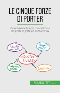 Title: Le cinque forze di Porter: Comprendere le forze competitive e rimanere in testa alla concorrenza, Author: Stéphanie Michaux