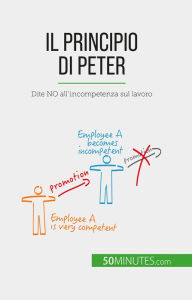 Title: Il Principio di Peter: Dite NO all'incompetenza sul lavoro, Author: Gabriel Verboomen