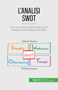 Title: L'analisi SWOT: Uno strumento fondamentale per lo sviluppo della strategia aziendale, Author: Christophe Speth