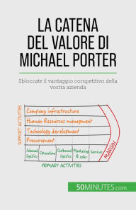 Title: La catena del valore di Michael Porter: Sbloccate il vantaggio competitivo della vostra azienda, Author: Xavier Robben