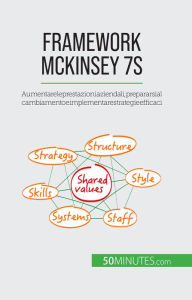 Title: Framework McKinsey 7S: Aumentare le prestazioni aziendali, prepararsi al cambiamento e implementare strategie efficaci, Author: Anastasia Samygin-Cherkaoui