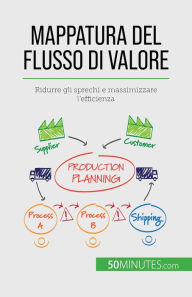 Title: Mappatura del flusso di valore: Ridurre gli sprechi e massimizzare l'efficienza, Author: Johann Dumser