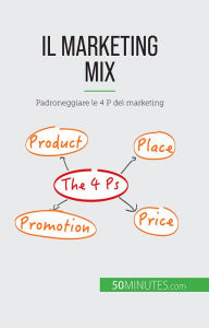 Title: Il marketing mix: Padroneggiare le 4 P del marketing, Author: Morgane Kubicki