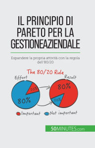 Title: Il principio di Pareto per la gestione aziendale: Espandere la propria attività con la regola dell'80/20, Author: Antoine Delers