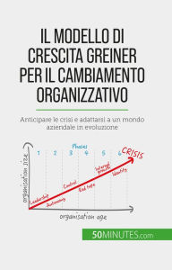 Title: Il modello di crescita Greiner per il cambiamento organizzativo: Anticipare le crisi e adattarsi a un mondo aziendale in evoluzione, Author: Jean Blaise Mimbang