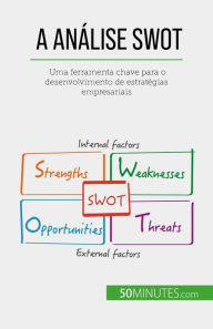 Title: A Análise SWOT: Uma ferramenta chave para o desenvolvimento de estratégias empresariais, Author: Christophe Speth