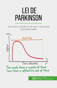 Title: Lei de Parkinson: Dominar a gestão do tempo e aumentar a produtividade, Author: Pierre Pichère