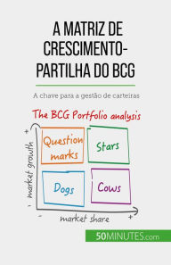 Title: A matriz de crescimento-partilha do BCG: teorias e aplicações: A chave para a gestão de carteiras, Author: Thomas del Marmol