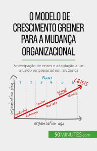 Title: O Modelo de Crescimento Greiner para a mudança organizacional: Antecipação de crises e adaptação a um mundo empresarial em mudança, Author: Jean Blaise Mimbang