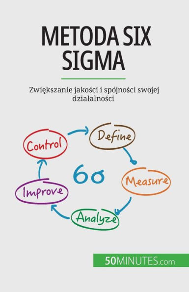 Metoda Six Sigma: Zwiekszanie jakosci i spójnosci swojej dzialalnosci