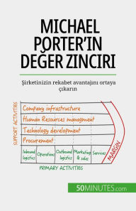 Title: Michael Porter'in deger zinciri: Sirketinizin rekabet avantajini ortaya çikarin, Author: Xavier Robben