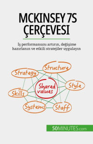 Title: McKinsey 7S çerçevesi: Is performansini artirin, degisime hazirlanin ve etkili stratejiler uygulayin, Author: Anastasia Samygin-Cherkaoui