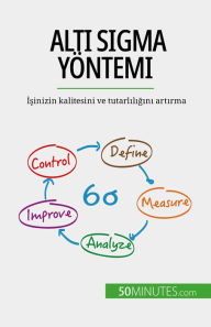 Title: Alti Sigma yöntemi: Isinizin kalitesini ve tutarliligini artirma, Author: Anis Ben Alaya