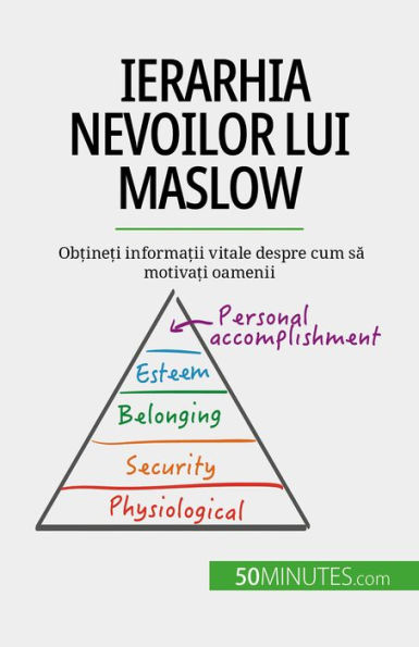 Ierarhia nevoilor lui Maslow: Ob?ine?i informa?ii vitale despre cum sa motiva?i oamenii