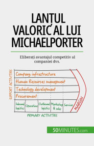 Title: Lan?ul valoric al lui Michael Porter: Elibera?i avantajul competitiv al companiei dvs., Author: Xavier Robben