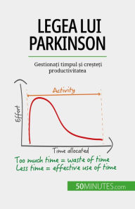 Title: Legea lui Parkinson: Gestiona?i timpul ?i cre?te?i productivitatea, Author: Pierre Pichère