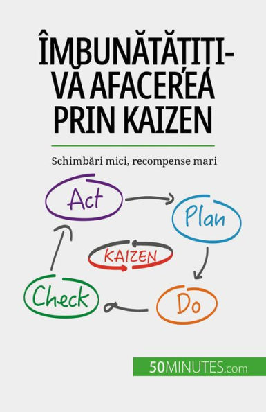 Îmbunata?i?i-va afacerea prin Kaizen: Schimbari mici, recompense mari