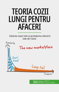 Title: Teoria cozii lungi pentru afaceri: Gasirea ni?ei tale ?i protejarea afacerii tale de viitor, Author: Ariane de Saeger