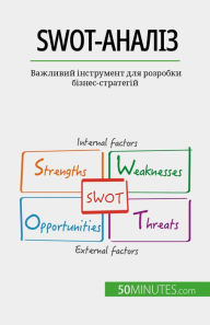 Title: SWOT-??????: ???????? ?????????? ??? ???????? ??????-?????????, Author: Christophe Speth