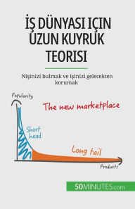 Title: İş dï¿½nyası iï¿½in uzun kuyruk teorisi: Nişinizi bulmak ve işinizi gelecekten korumak, Author: Ariane de Saeger