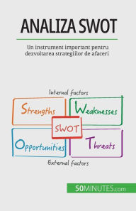 Title: Analiza SWOT: Un instrument important pentru dezvoltarea strategiilor de afaceri, Author: Christophe Speth