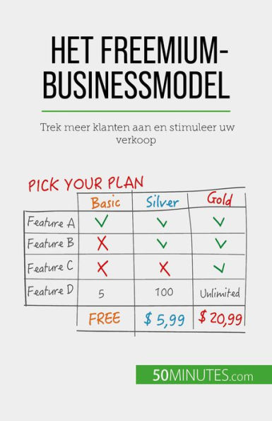 Het freemium-businessmodel: Trek meer klanten aan en stimuleer uw verkoop