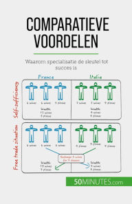 Title: Comparatieve voordelen: Waarom specialisatie de sleutel tot succes is, Author: Jean Blaise Mimbang