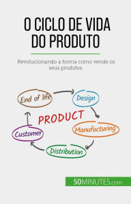 Title: O ciclo de vida do produto: Revolucionando a forma como vende os seus produtos, Author: Layal Makki