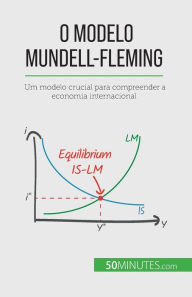 Title: O modelo Mundell-Fleming: Um modelo crucial para compreender a economia internacional, Author: Jean Blaise Mimbang