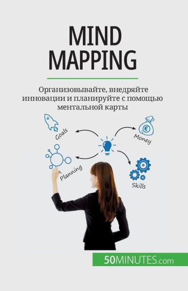 Mind mapping: ???????????????, ????????? ? ?????????? ??????? ?????