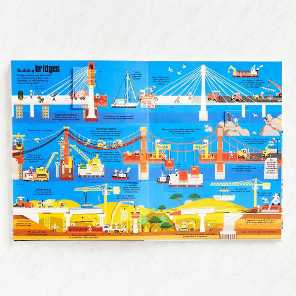 The Ultimate Construction Site Book