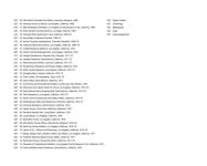 Alternative view 4 of Frank Gehry: Catalogue Raisonné of the Drawings Volume One, 1954-1978