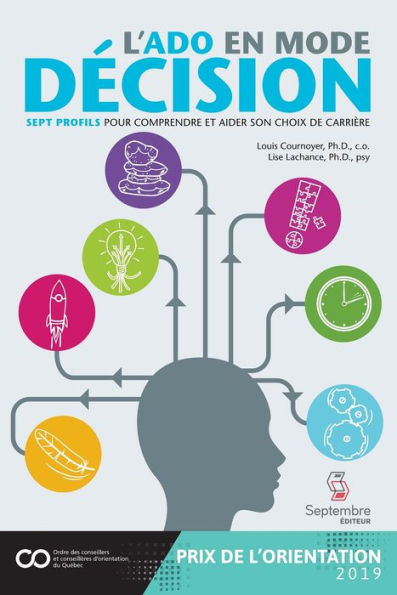 L'ado en mode décision: Sept profils pour comprendre et aider son choix de carrière