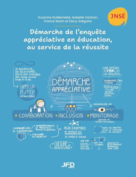 Dï¿½marche de l'enquï¿½te apprï¿½ciative en ï¿½ducation, au service de la rï¿½ussite