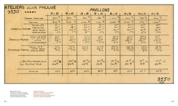 Jean Prouvé: 6x9 Demountable House, 1944