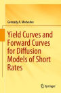 Yield Curves and Forward Curves for Diffusion Models of Short Rates