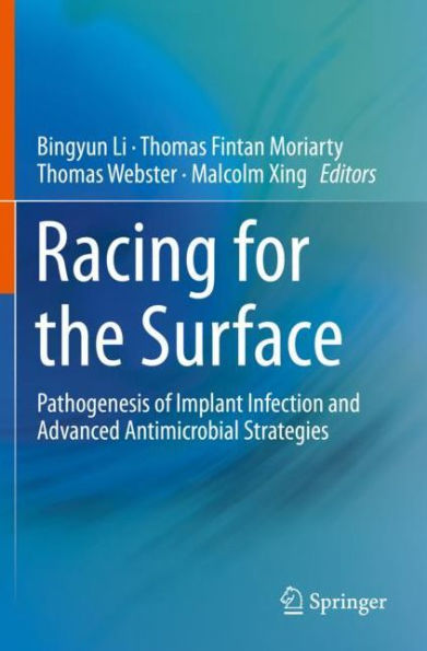 Racing for the Surface: Pathogenesis of Implant Infection and Advanced Antimicrobial Strategies