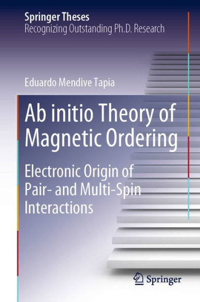 Ab initio Theory of Magnetic Ordering: Electronic Origin of Pair- and Multi-Spin Interactions