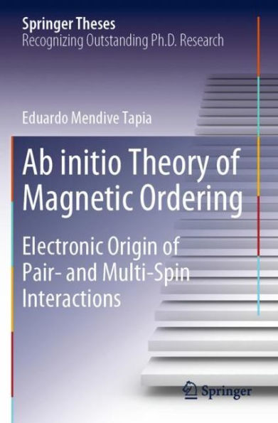 Ab initio Theory of Magnetic Ordering: Electronic Origin of Pair- and Multi-Spin Interactions