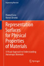 Representation Surfaces for Physical Properties of Materials: A Visual Approach to Understanding Anisotropic Materials