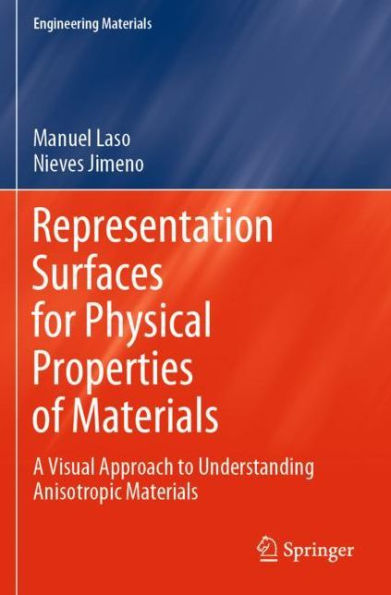 Representation Surfaces for Physical Properties of Materials: A Visual Approach to Understanding Anisotropic Materials